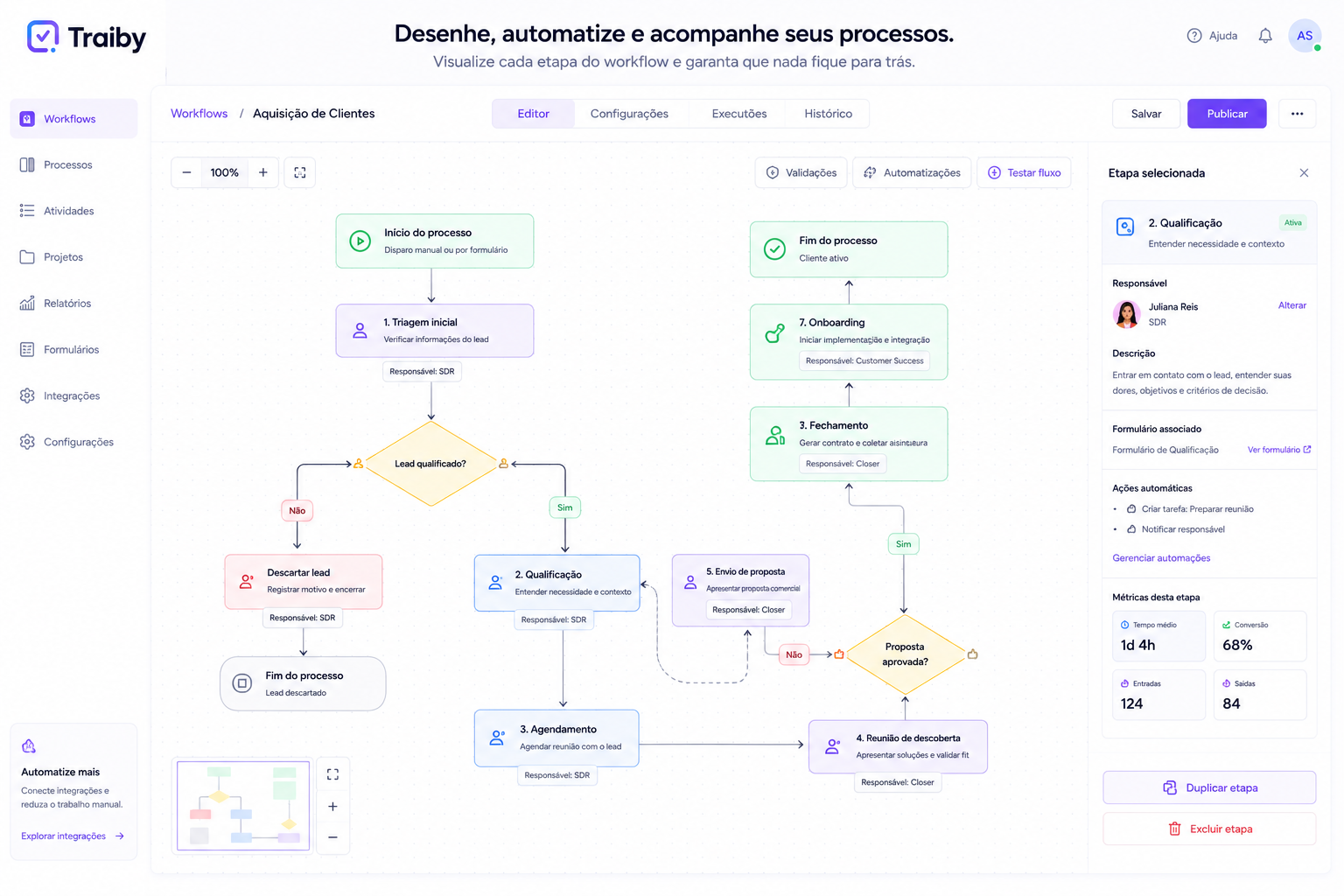 Tela de Workflow na Traiby